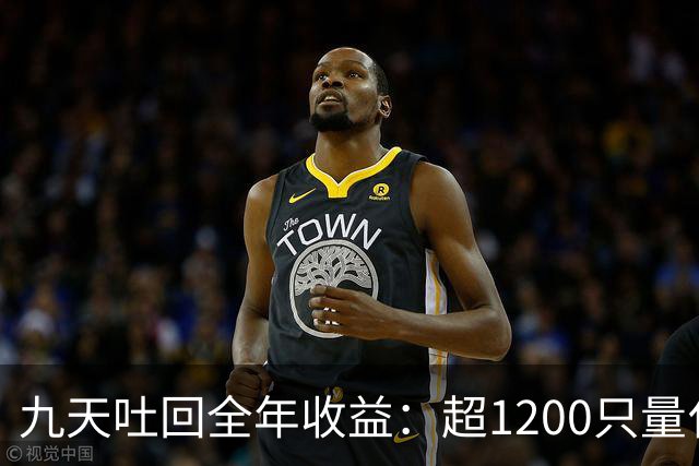 九天吐回全年收益：超1200只量化私募净值跌至“水下”