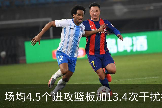 场均4.5个进攻篮板加13.4次干扰投篮，这两项他都排NBA第一